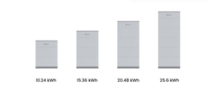 STACKABLE HIGH-VOLTAGE ENERGY STORAGE SYSTEM