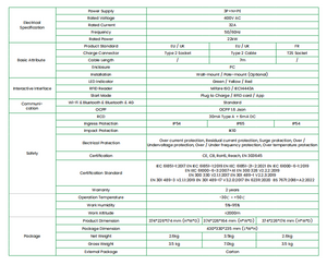 Goneo Combi Pro EV Charger