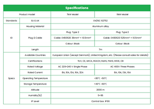 Goneo Combination EV Charger